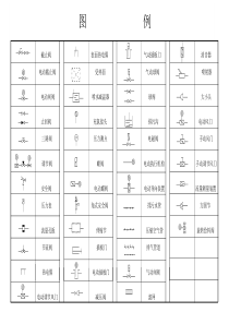 锅炉图例