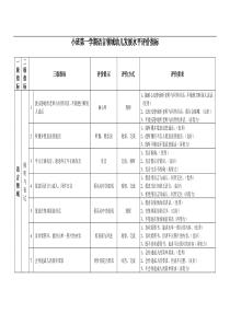 小班第一学期语言领域幼儿发展水平评价指标