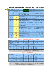 植筋锚固深度计算表2006-11-16