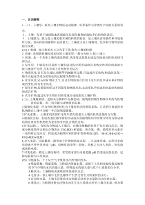 土壤学复习思考题总结