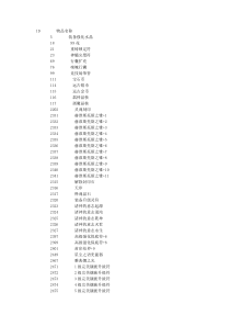 神鬼传奇物品ID