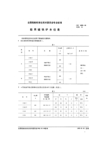 CBT30992002船用辅锅炉水位表