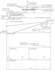 水利工程新版报审表格