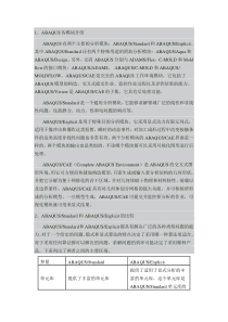 ABAQUS中Standard分析模块和Explicit分析模块的区别比较及选择