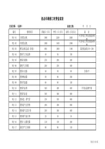 汽车修理厂工时收费标准