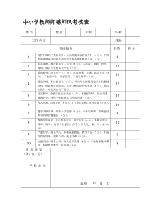 中小学教师师德师风考核表