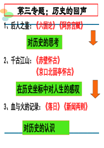 六国论