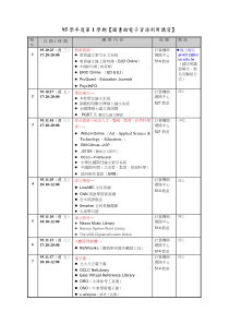 95学年度第1学期图书馆电子资源利用讲习