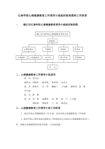 江南学校心理健康教育工作领导小组组织架构图和工作职责