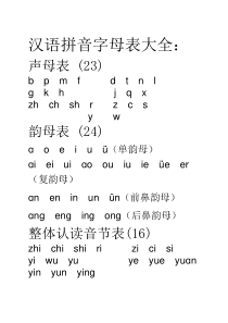 汉语拼音字母表大全