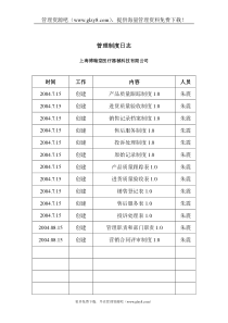 管理制度日志