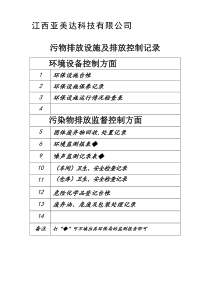 污染物排放设施及排放控制记录