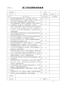 疫情防控情况检查表