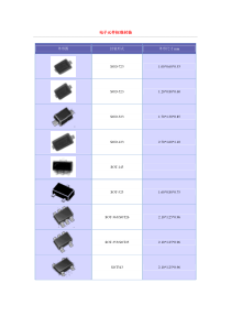 电子元件标准封装.doc