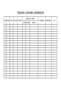 学校未成年人防溺水重点人群排查登记表