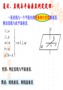 平面与平面垂直的判定