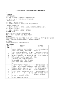 《二元一次不等式(组)表示的平面区域》教学设计