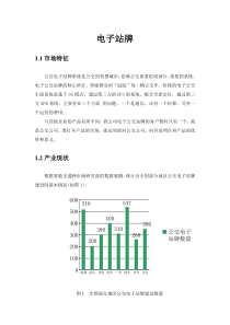 电子站牌