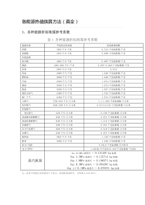 各能源热值换算方法