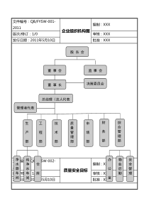 纯净水QS认证制度文本(已通过)