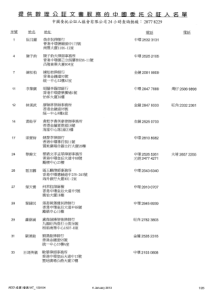 香港中国委托公证人协会会员名单