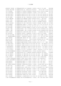 AAA2009广交会一期采购商数据库--电子消费品