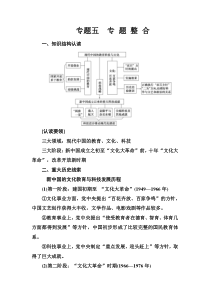 高中历史必修三人民版练习专题五专题整合Word版含答案