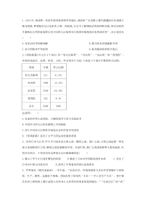 2019高考模拟卷11Word版含解析