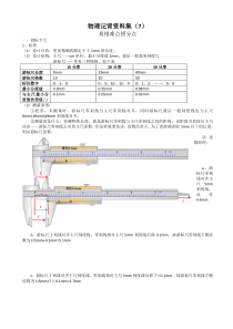 2020高三物理二轮复习记背材料7难点捞分点word版含解析