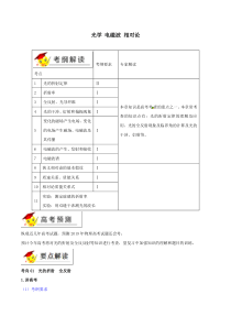 2020高考物理二轮复习专题16光学电磁波相对论讲含解析