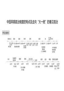 提优课件人民版历史一轮复习课件1中国早期政治制度的特点及走向大一统的秦汉政治