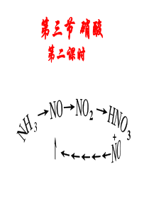 硝酸第二课时选讲