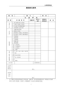 离职移交清单(范本)