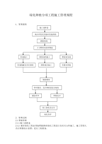 绿化种植分项工程施工管理规程