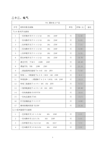 最新电缆报价表