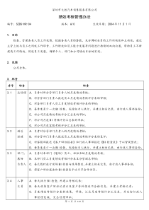 绩效考核管理办法(草案4)