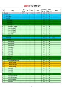 高中化学必修一22离子反应课外拓展训练Word版含答案