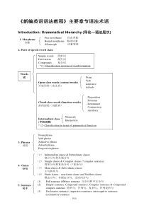 《新编英语语法教程》主要章节语法术语