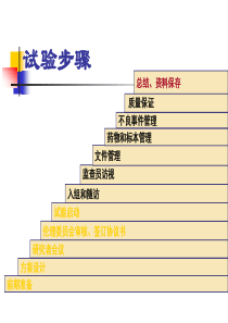 临床试验的安全性评价