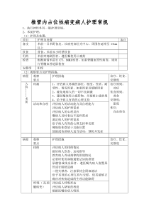 椎管内占位性病变病人护理常规