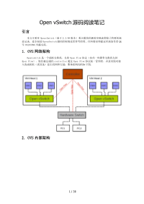 OpenvSwitch源码阅读笔记-SDNLAB