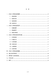 人才梯队培养计划执行方案