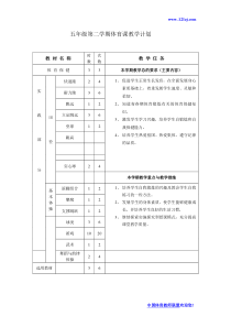 小学五年级体育教案