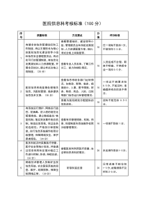 医院信息科考核标准