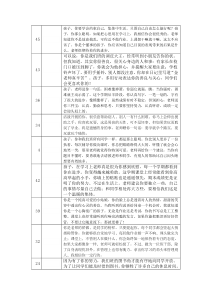 小学生成绩单评语