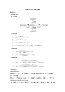 函数图像与函数方程(学生版)