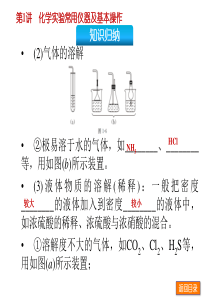 高中化学实验类题目及知识点