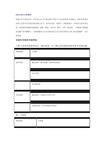 C语言难点及解析