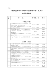 搬运储存包装防护及交货作业程序