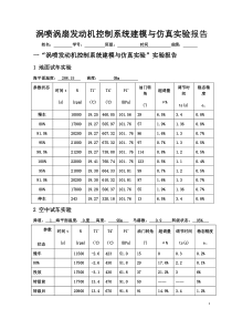 涡喷涡扇发动机控制系统建模与仿真实验报告